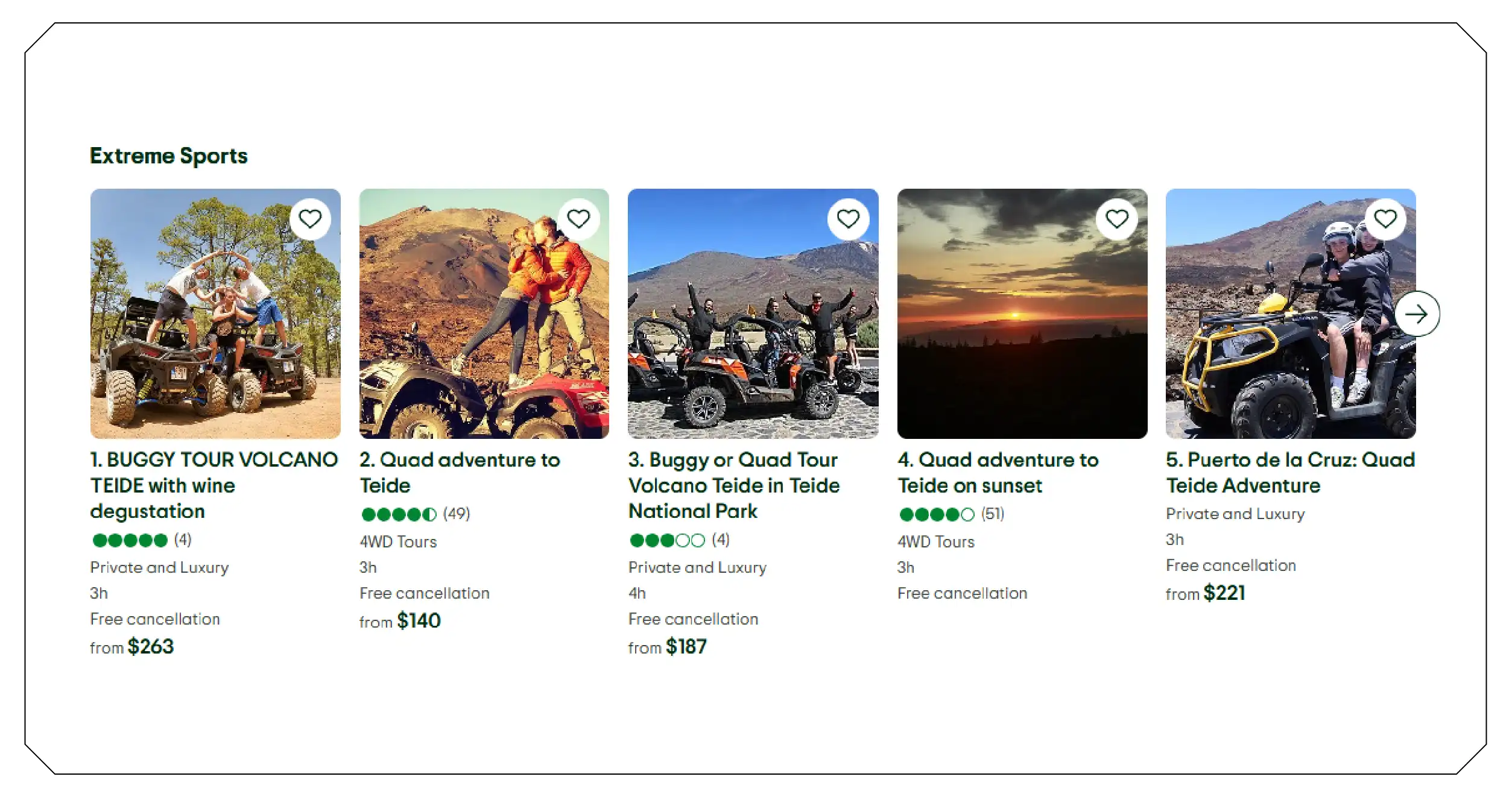 Understanding Traveler Behavior Through Data